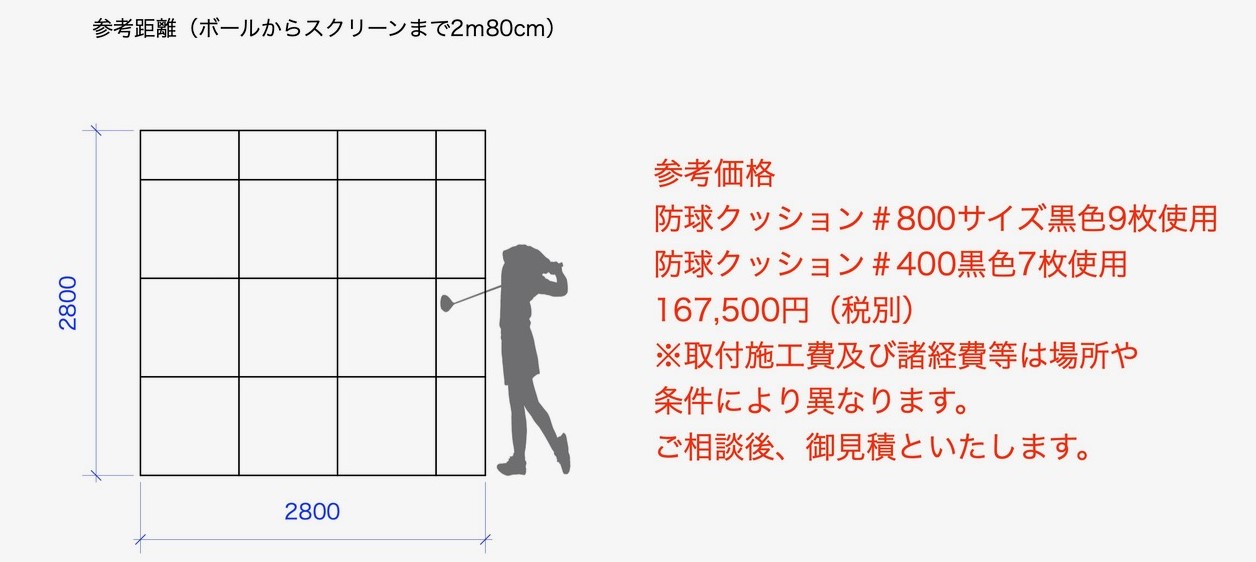 説明用画像